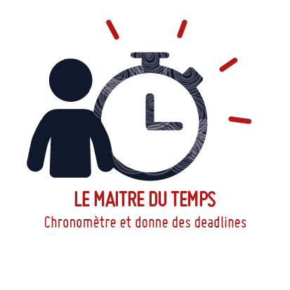 Quels sont les 8 principaux profils dans un atelier de co-création ? - Design & Collectivité
