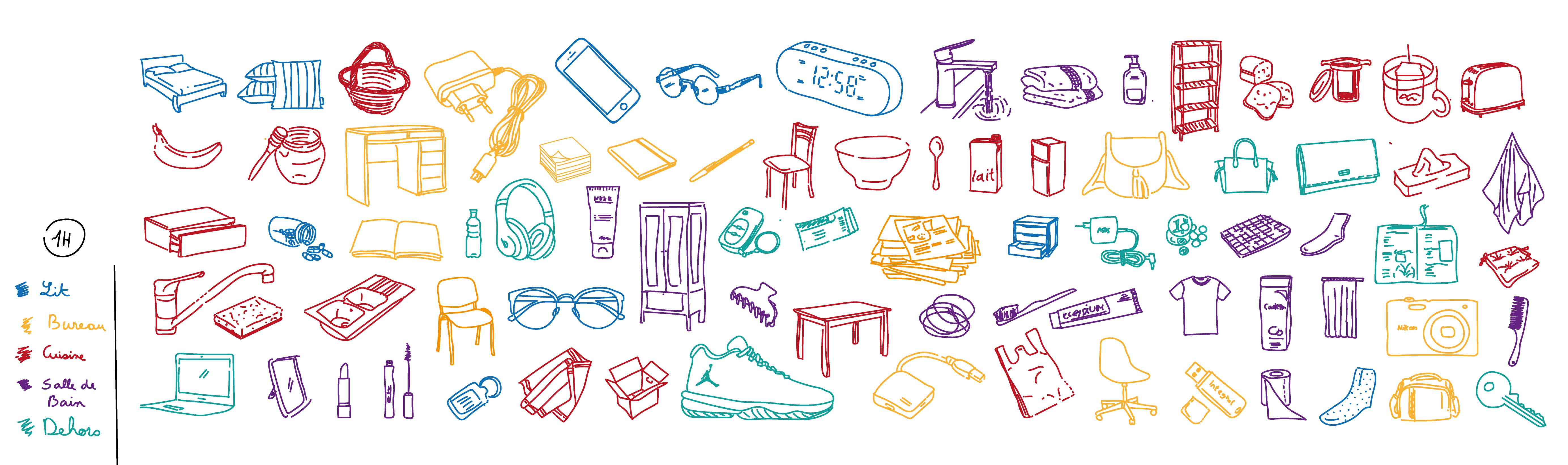 Expérimentation anthropologique et plastique pour changer notre perception l’environnement - Design & Collectivité