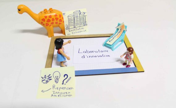 Quelle est la différence entre un Tiers-Lieu, un Living Lab et Laboratoire d'innovation ?